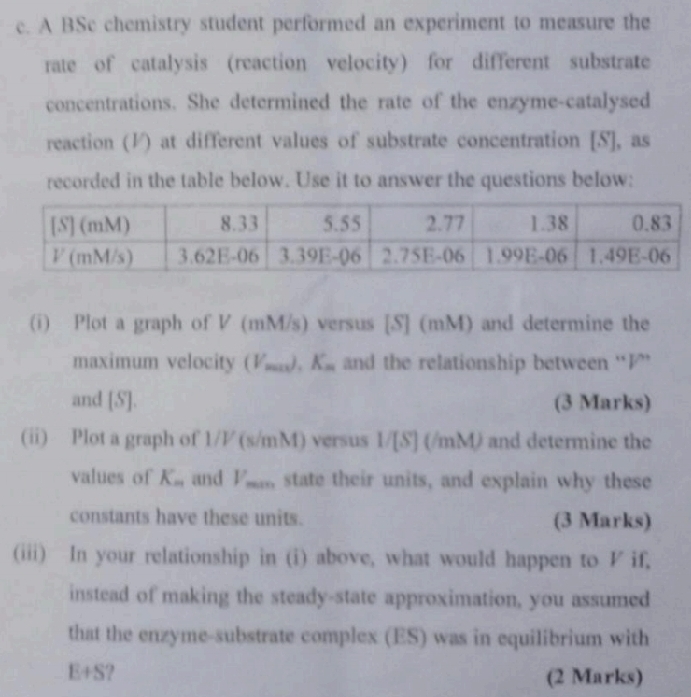 A BSc chemistry student performed an experiment to measure the 
rate of catalysis (reaction velocity) for different substrate 
concentrations. She determined the rate of the enzyme-catalysed 
reaction (V) at different values of substrate concentration [ S ], as 
recorded in the table below. Use it to answer the questions below: 
(i) Plot a graph of V (mM/s) versus [S] (mM) and determine the 
maximum velocity (V_min), K_m and the relationship between ' P
and [S]. (3 Marks) 
(ii) Plot a graph of 1/l (s/mM) versus 1/[S] (/mM) and determine the 
values of K_m and V_min state their units, and explain why these 
constants have these units. (3 Marks) 
(iii) In your relationship in (i) above, what would happen to F if, 
instead of making the steady-state approximation, you assumed 
that the enzyme-substrate complex (ES) was in equilibrium with
E+S (2 Marks)