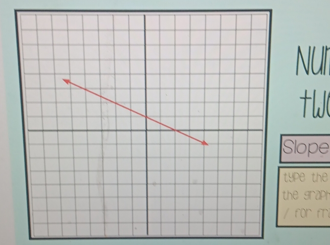 Nur 
tW( 
Slope 
ype the 
he graph 
for fri