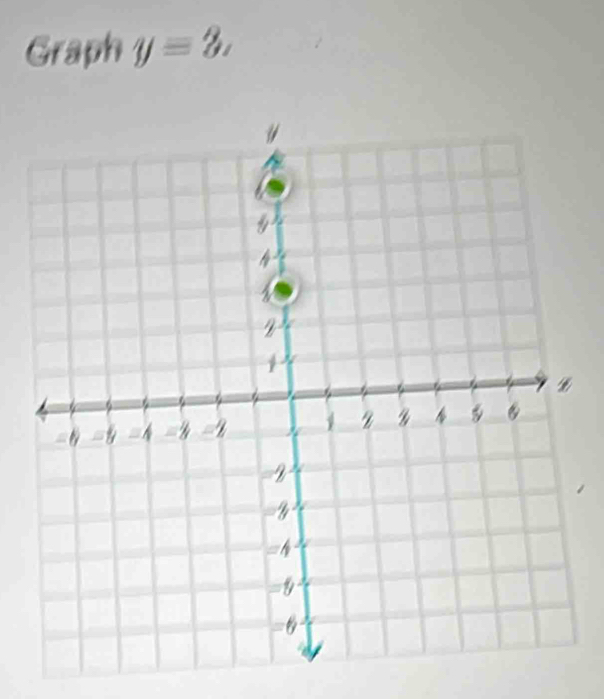 Graph y=3,