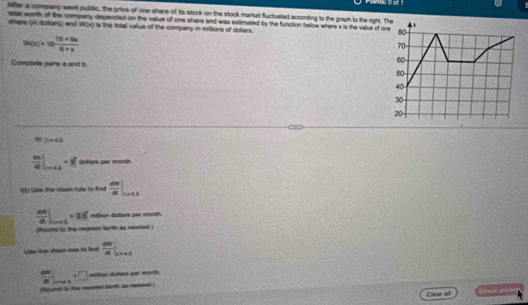 Point: 0 gt 1 
a 
Wer a compens wans public, the price of one shere of its stock on the stock market fluctuated according to the graph to the right. T 
usay worth of the company depended on the value of one share and was estimated by the function below where x is the value of on 
aere (in dca) and sec x)(R(x) is the total value of the company in millions of dollars.
u(x)=10 (15+9x)/6+x 
Compleia parts a and b

 cm/10 |_cos △ t=3| dallors per month
Đy Loe the cham rue to ând  dN/dt |_t=2.5
 dx/dt _n+1=28 million ddiars per month. 
Snund is the rearest lurn as neoded ) 
Llaws sur drajon moté So Novd  dN/dt _n+15
mllion dutan fer morth. 
pound is te mearint hewh as needed ) 
Clear all Cheplare