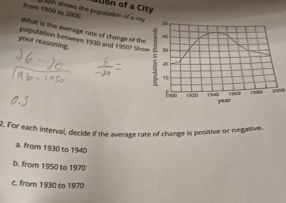 ulion of a City
from 1900 to 2000.
aph shows the population of a city 
What is the average rate of change of the
population between 1930 and 1950? Sho
your reasoning.
2000
2. For each interval, decide if the average rate of change is positive or negative.
a. from 1930 to 1940
b. from 1950 to 1970
c. from 1930 to 1970