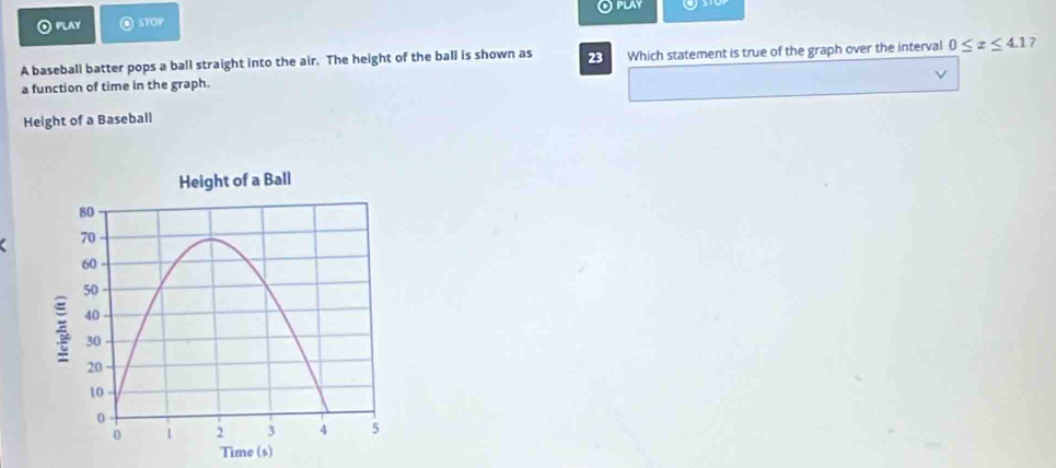 Oplay 
O play @ SYOP 
A baseball batter pops a ball straight into the air. The height of the ball is shown as 23 Which statement is true of the graph over the interval 0≤ x≤ 4.1 7 
a function of time in the graph. 
Height of a Baseball 
Time (s)