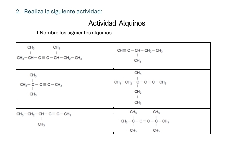 Realiza la siguiente actividad:
Actividad Alquinos
I.Nombre los siguientes alquinos.