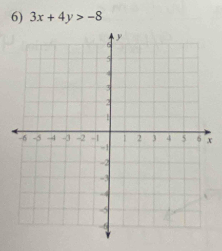 3x+4y>-8
x