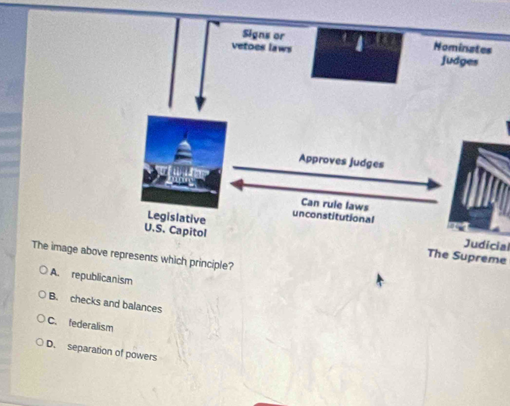 Judicial
The Supreme
The image above represents which principle?
A. republicanism
B. checks and balances
C. federalism
D. separation of powers