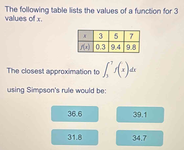 The following table lists the values of a function for 3
values of x.
The closest approximation to ∈t _3^7f(x)dx
using Simpson's rule would be:
36.6 39.1
31.8 34.7