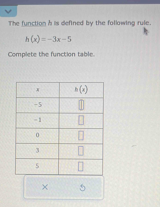 The function h is defined by the following rule.
h(x)=-3x-5
Complete the function table.
×
S