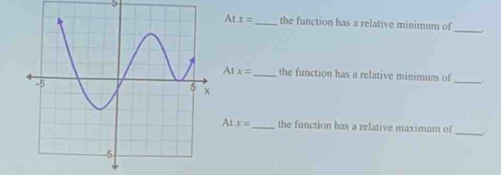 At x= _the function has a relative minimum of_ 
At x= _ the function has a relative minimum of_ 
At x= _ the function has a relative maximum of 
_