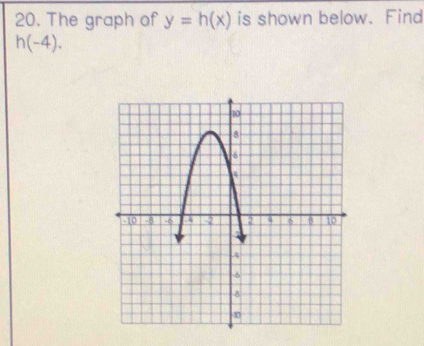 The graph of y=h(x) is shown below. Find
h(-4).