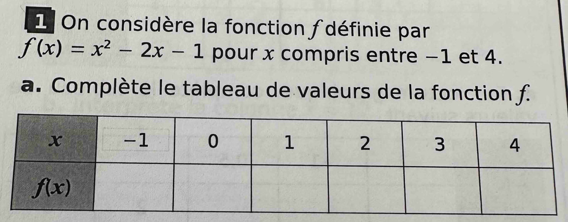 On considère la fonction ∫ définie par
f(x)=x^2-2x-1 pour x compris entre −1 et 4.
a. Complète le tableau de valeurs de la fonction f.