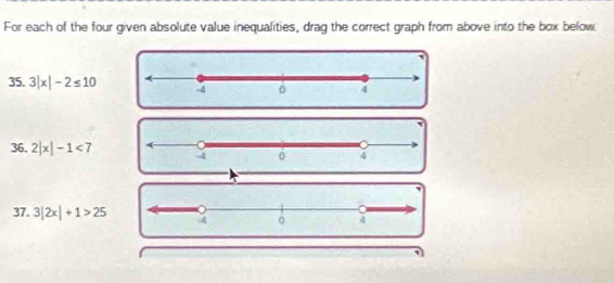 For each of the four given absolute value inequalities, drag the correct graph from above into the box below 
35. 3|x|-2≤ 10
36, 2|x|-1<7</tex> 
37. 3|2x|+1>25