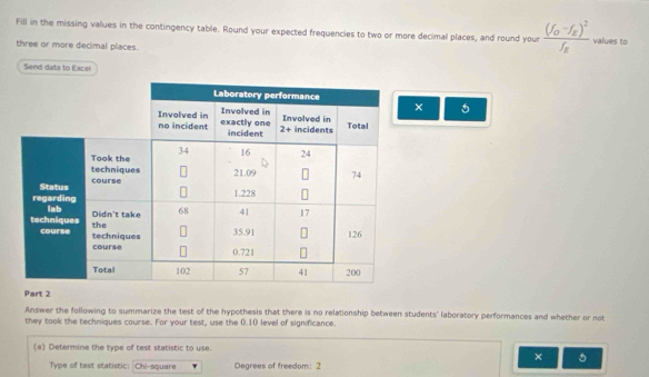 Fill in the missing values in the contingency table. Round your expected frequencies to two or more decimal places, and round your frac (f_D-f_E)^2f_E
three or more decimal places. values to 
Send data to Excel 
× 5 
Part 2 
Answer the following to summarize the test of the hypothesis that there is no relationship between students' laboratory performances and whether or not 
they took the techniques course. For your test, use the 0.10 level of significance. 
(a) Determine the type of test statistic to use. 
× 。 
Type of test statistic Chi-square Degrees of freedom: 2