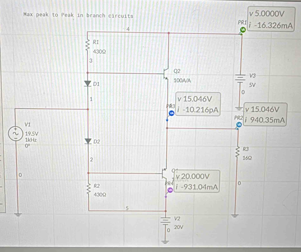 Max peak to Peak in branch circuits v 5.0000V
A