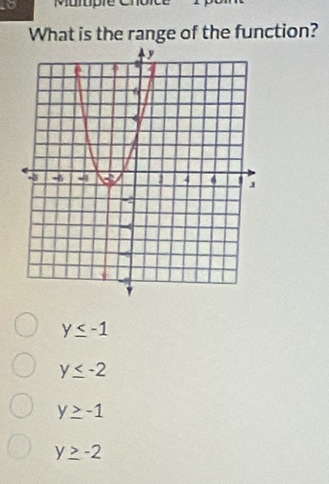 Marupie Chôice
What is the range of the function?
y≤ -1
y≤ -2
y≥ -1
y≥ -2