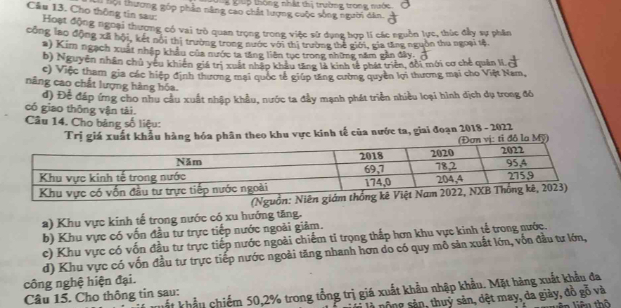 giup thông nhật thị trường trong nước.
Đội thương góp phần nâng cao chất lượng cuộc sống người dân.
Câu 13. Cho thông tin sau:
Hoạt động ngoại thượng có vai trò quan trọng trong việc sử dụng hợp lí các nguồn lực, thúc đầy sự phân
công lao động xã hội, kết nổi thị trường trong nước với thị trường thế giới, gia tăng nguồn thu ngoại tệ.
a) Kim ngạch xuất nhập khẩu của nước ta tăng liên tục trong những năm gần đây.
b) Nguyên nhân chủ yếu khiến giá trị xuất nhập khẩu tăng là kinh tế phát triển, đổi mới cơ chế quân li.
c) Việc tham gia các hiệp định thương mại quốc tế giúp tăng cường quyền lợi thương mại cho Việt Nam,
nâng cao chất lượng hàng hóa.
d) Đề đáp ứng cho nhu cầu xuất nhập khẩu, nước ta đầy mạnh phát triển nhiều loại hình dịch dụ trong đó
có giao thông vận tải.
Câu 14. Cho bảng số liệu:
Trị giá xuất khẩu hàng hóa phân theo khu vực kinh tế của nước ta, giai đoạn 2018 - 2022
(Nguồn:
a) Khu vực kinh tế trong nước có xu hướng tăng.
b) Khu vực có vốn đầu tư trực tiếp nước ngoài giảm.
c) Khu vực có vốn đầu tư trực tiếp nước ngoài chiếm tỉ trọng thấp hơn khu vực kinh tế trong nước.
d) Khu vực có vốn đầu tư trực tiếp nước ngoài tăng nhanh hơn do có quy mô sản xuất lớn, vốn đầu tư lớn,
công nghệ hiện đại.
Mất khẩu chiếm 50,2% trong tổng trị giá xuất khẩu nhập khẩu. Mặt hàng xuất khẩu đa
Câu 15. Cho thông tin sau:
là nộng sản, thuỷ sản, dệt may, da giảy, đồ gỗ và