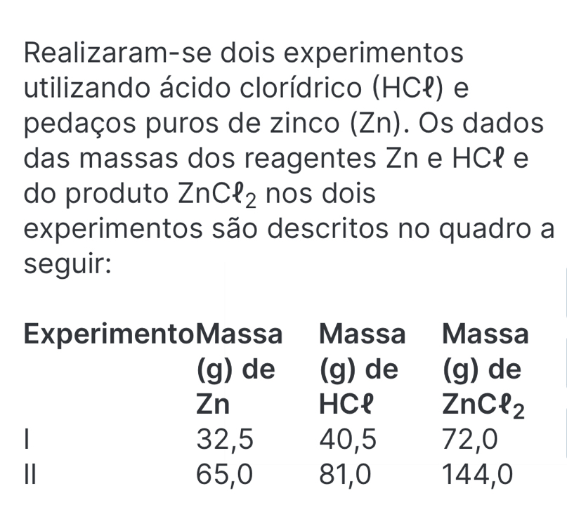 Realizaram-se dois experimentos 
utilizando ácido clorídrico (HCł) e 
pedaços puros de zinco (Zn). Os dados 
das massas dos reagentes Zn e HCł e 
do produto ZnCl_2 nos dois 
experimentos são descritos no quadro a 
seguir: 
ExperimentoMassa Massa Massa 
(g) de (g) de (g) de 
Zn HCl ZnCell _2
32, 5 40, 5 72, 0
65, 0 81, 0 144, 0