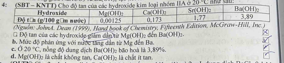 như sau:
(Nguồn: JohnA. Dean (1999), Hand book of Chemistry, Fifteenth 
* Độ tan của các hydroxide giảm dẫn từ Mg(OH) 2 đến Ba(OH)_2.
b. Mức độ phản ứng với nước tăng dần từ Mg đến Ba.
c. 020°C , nồng độ dung dịch Ba(OH)_2 bão hoà là 3,89%.
d. Mg(OH) 2 là chất không tan, Ca(OH) 2 là chất ít tan.