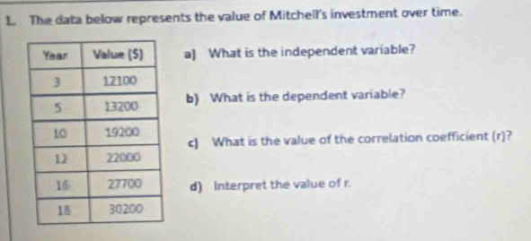 The data below represents the value of Mitchell's investment over time. 
a) What is the independent variable? 
b) What is the dependent variable? 
c) What is the value of the correlation coefficient (r)? 
d) Interpret the value of r.