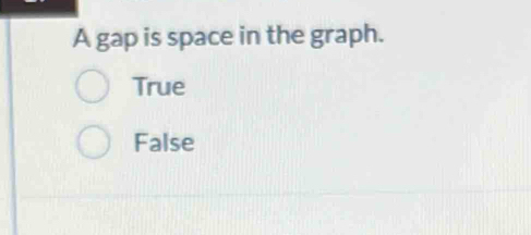 A gap is space in the graph.
True
False