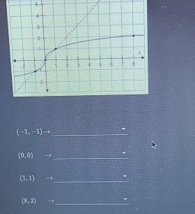 6
(-1,-1)to _
(0,0) →_
(1,1)
_
 8,2 →_