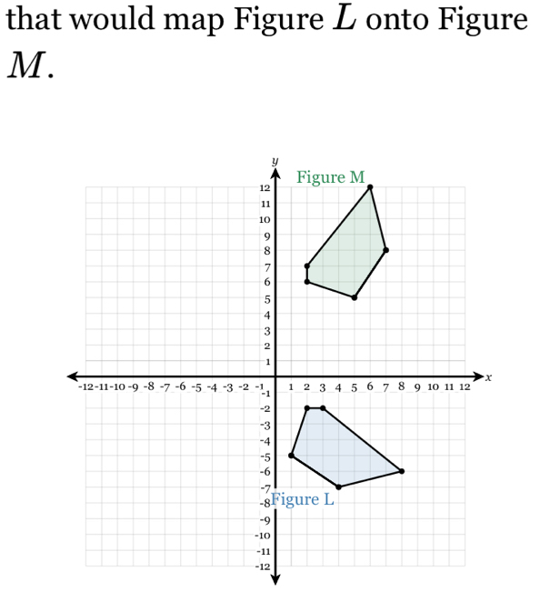 that would map Figure L onto Figure
M.