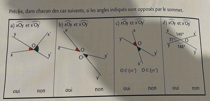 Précise, dans chacun des cas suivants, si les angles indiqués sont opposés par le sommet.