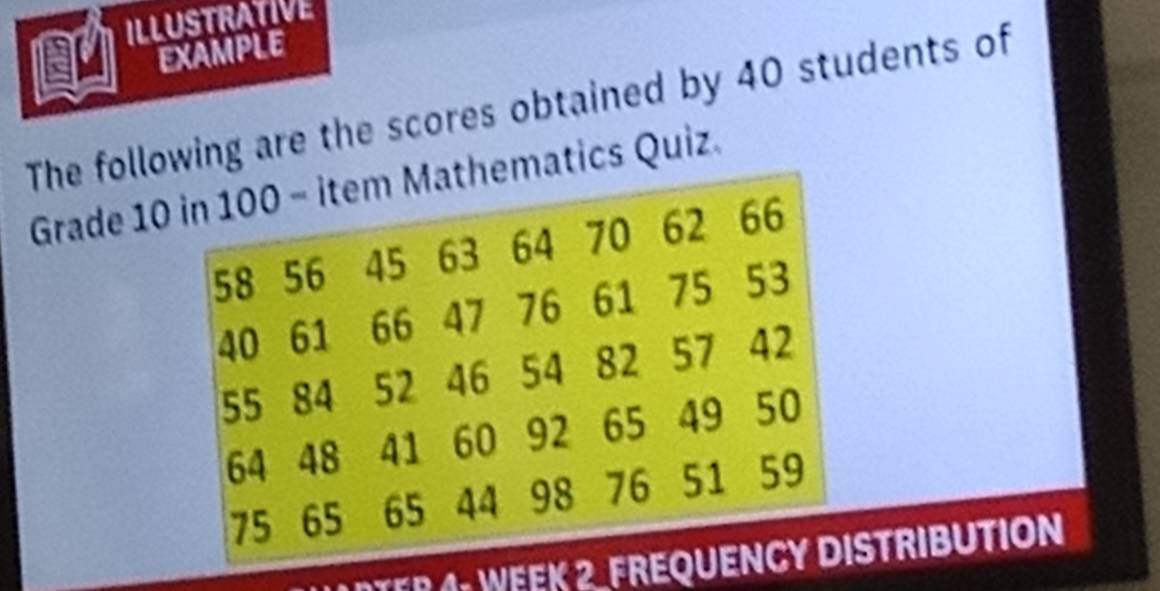 ILLUSTRATIVE 
EXAMPLE 
The follwing are the scores obtained by 40 students of 
Grade 10tics Quiz. 
ER W K 2 FRETRIBUTION