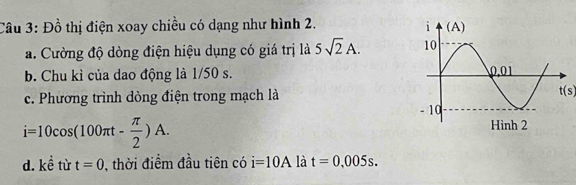 Đồ thị điện xoay chiều có dạng như hình 2. 
a. Cường độ dòng điện hiệu dụng có giá trị là 5sqrt(2)A.
b. Chu kì của dao động là 1/50 s. 
c. Phương trình dòng điện trong mạch là t(s)
i=10cos (100π t- π /2 )A.
d. khat e từ t=0 , thời điểm đầu tiên có i=10A là t=0,005s.