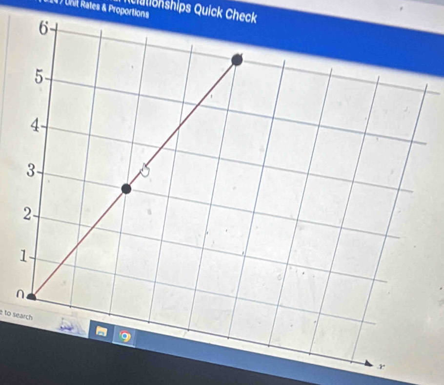 1 14 ) Unil Rates & Proportions 
Cialionships Quick Check 
to search 
x