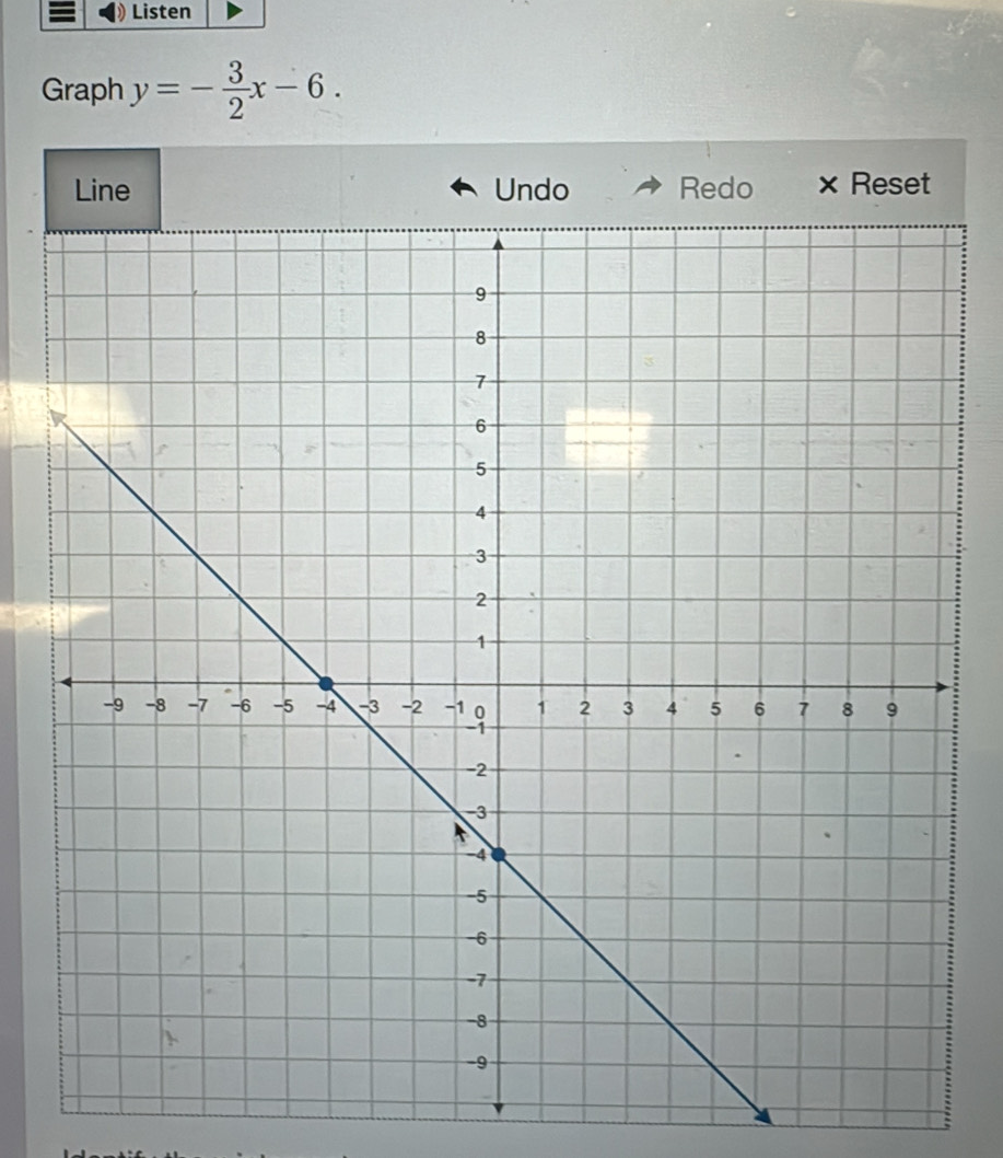 Listen 
Graph y=- 3/2 x-6. 
Line Undo Redo × Reset