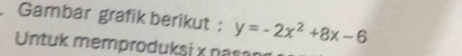 Gambar grafik berikut : y=-2x^2+8x-6
Untuk mem p ro du si n a