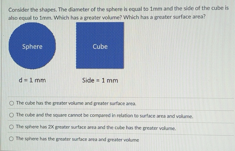 Gelöst:Consider the shapes. The diameter of the sphere is equal to 1mm ...
