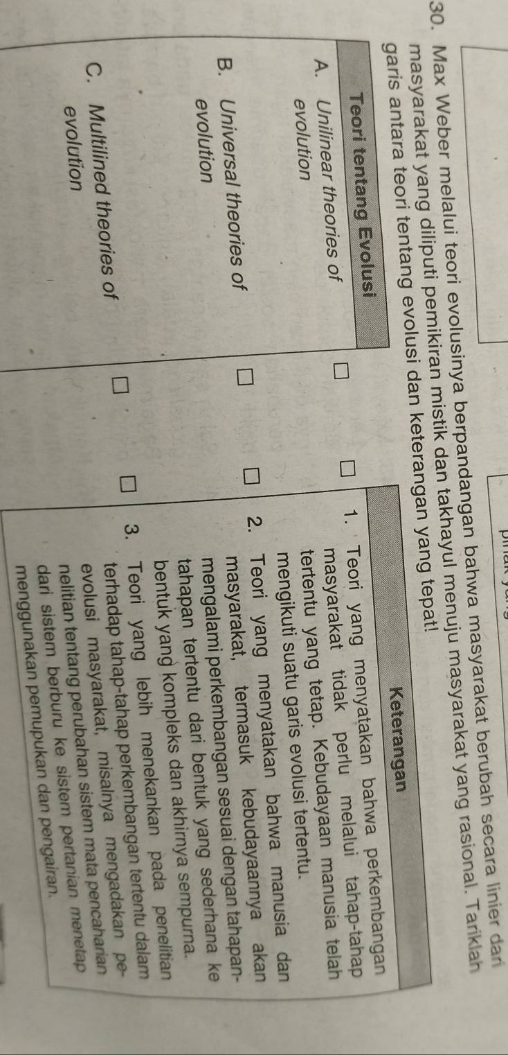 Max Weber melalui teori evolusinya berpandangan bahwa masyarakat berubah secara linier dar
masyarakat yang diliputi pemikiran mistik dan takhayul menuju masyarakat yang rasional. Tariklah
garis antara teori tentang evolusi dan keterangan yang tepat!
Keterangan
Teori tentang Evolusi
A. Unilinear theories of 1. Teori yang menyatakan bahwa perkembangan
evolution masyarakat tidak perlu melalui tahap-tahap
tertentu yang tetap. Kebudayaan manusia telah
mengikuti suatu garis evolusi tertentu.
B. Universal theories of 2. Teori yang menyatakan bahwa manusia dan
evolution masyarakat, termasuk kebudayaannya akan
mengalami perkembangan sesuai dengan tahapan-
tahapan tertentu dari bentuk yang sederhana ke
bentuk yang kompleks dan akhirnya sempurna.
C. Multilined theories of 3. Teori yang lebih menekankan pada penelitian
terhadap tahap-tahap perkembangan tertentu dalam
evolusi masyarakat, misalnya mengadakan pe-
evolution
nelitian tentang perubahan sistem mata pencaharian
dari sistem berburu ke sistem pertanian menetap 
menggunakan pemupukan dan pengairan.