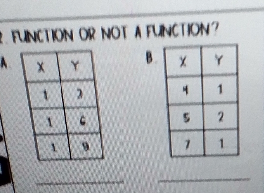 FUNCTION OR NOT A FUNCTION? 
A 
B. 
_ 
_