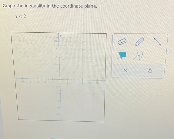 Graph the inequality in the coordinate plane.
x<2</tex> 
×