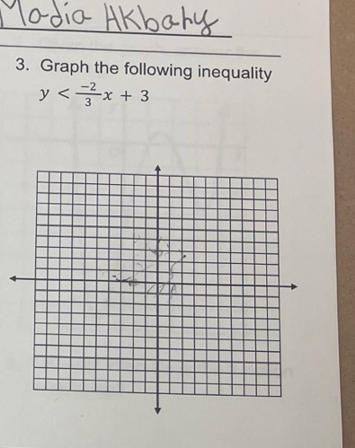 Graph the following inequality
y