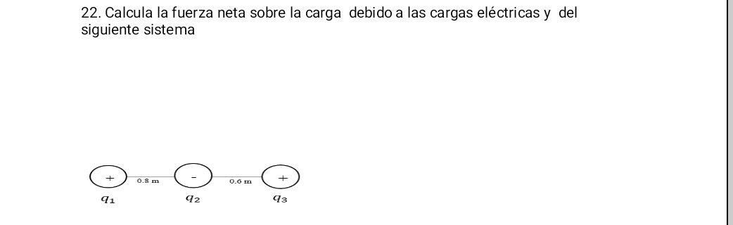 Calcula la fuerza neta sobre la carga debido a las cargas eléctricas y del 
siguiente sistema
+ 0.8 m 0.6 m +
q1 q2 q3