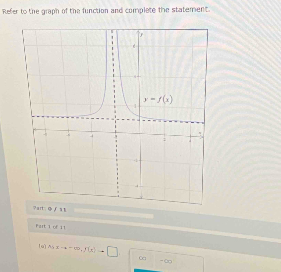 Refer to the graph of the function and complete the statement.
/ 11
Part 1 of 11
(a) Asxto -∈fty ,f(x)to □ . ∞
= CO