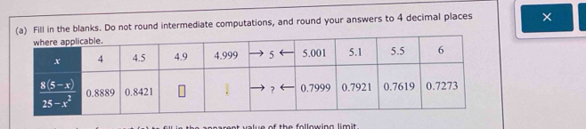 Fill in the blanks. Do not round intermediate computations, and round your answers to 4 decimal places ×
th e  f o llowing li m  t  .