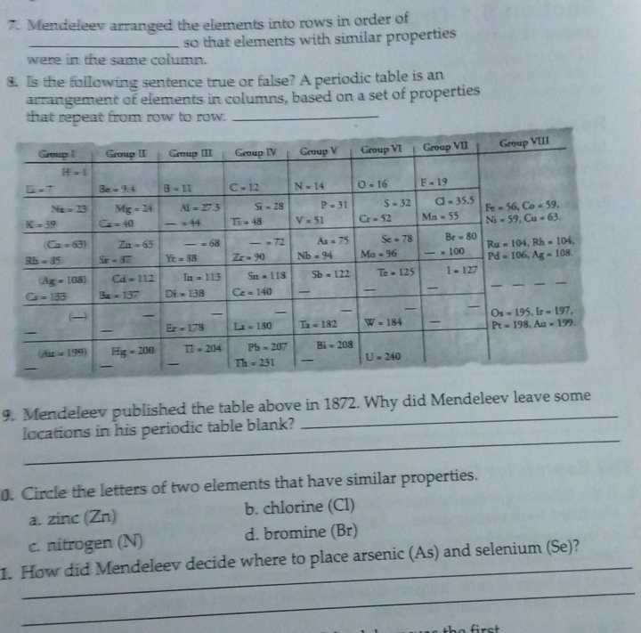 Mendeleev arranged the elements into rows in order of
_so that elements with similar properties 
were in the same column.
8. Is the following sentence true or false? A periodic table is an
arrangement of elements in columns, based on a set of properties
that repeat from row to row._
9. Mendeleev published the table above in 1872. Why did Mendeleev leave some
_
locations in his periodic table blank?
0. Circle the letters of two elements that have similar properties.
a. zinc (Zn) b. chlorine (Cl)
c. nitrogen (N) d. bromine (Br)
_
1. How did Mendeleev decide where to place arsenic (As) and selenium (Se)?
_
s t h e fir s t