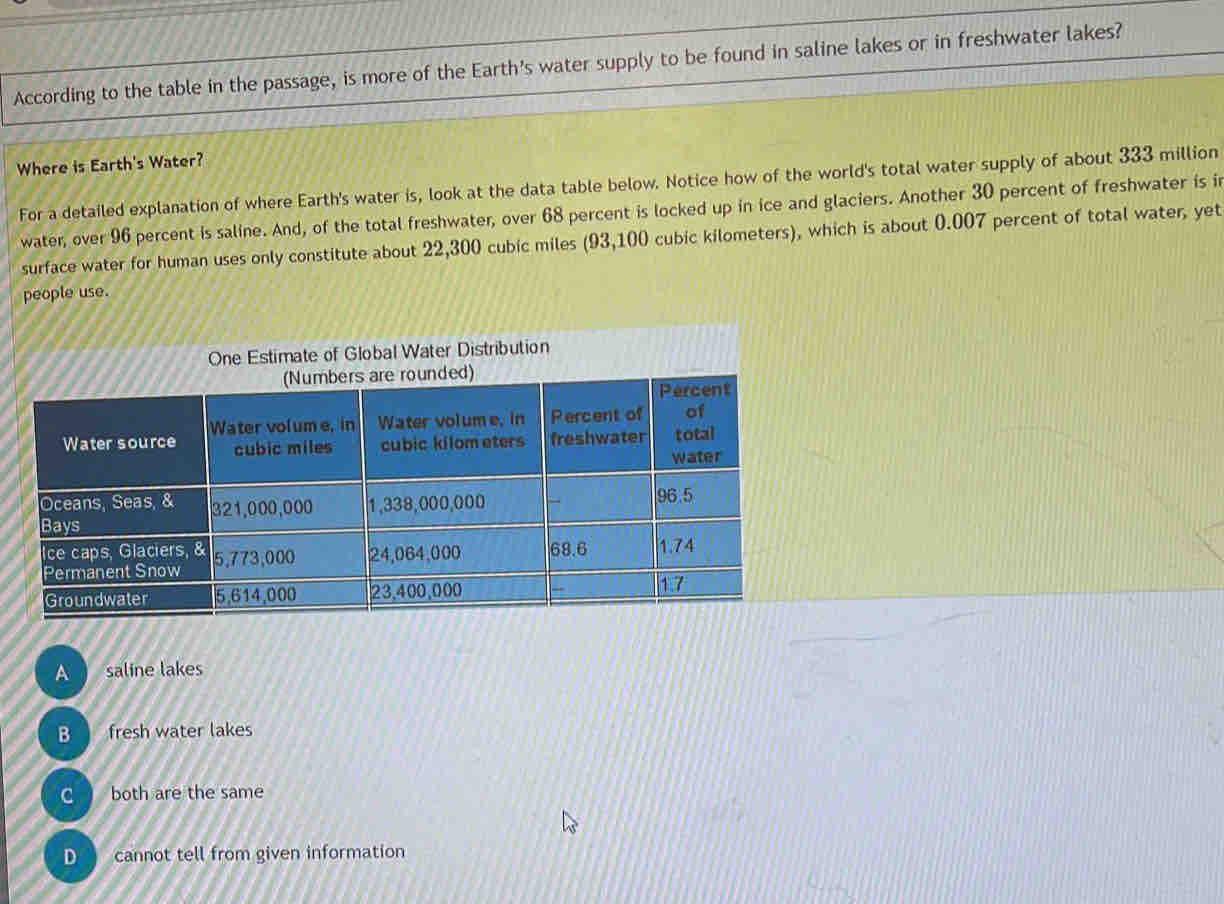 According to the table in the passage, is more of the Earth's water supply to be found in saline lakes or in freshwater lakes?
Where is Earth's Water?
For a detailed explanation of where Earth's water is, look at the data table below. Notice how of the world's total water supply of about 333 million
water, over 96 percent is saline. And, of the total freshwater, over 68 percent is locked up in ice and glaciers. Another 30 percent of freshwater is in
surface water for human uses only constitute about 22,300 cubic miles (93,100 cubic kilometers), which is about 0.007 percent of total water, yet
people use.
One Estimate of Global Water Distribution
A a saline lakes
B fresh water lakes
C both are the same
D cannot tell from given information