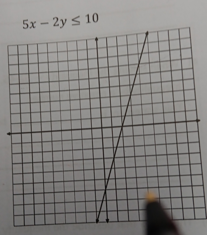 5x-2y≤ 10