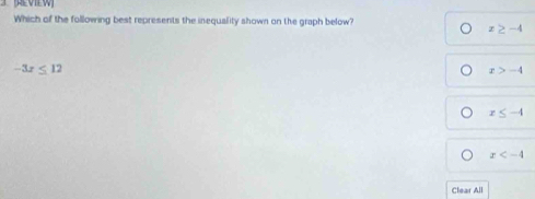 VI W 
Which of the following best represents the inequality shown on the graph below?
x≥ -4
-3x≤ 12
x>-4
x≤ -4
x
Clear All