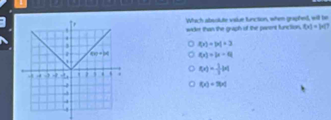 Whach absolute value lunction, whem grapfed, wil he
widet than the graph of the parent function, f(x)=|x| 7
f(x)=|x|+3
f(x)=|x-6|
f(x)= 1/3 |x|
f(x)=9(x)