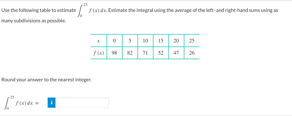 Use the following table to estimate ∈t _0^(25)f(x)dx. Estimate the integral using the average of the left- and right-hand sums using as
many subdivisions as possible.
Round your answer to the nearest integer.
∈t _0^(25)f(x)dx=□