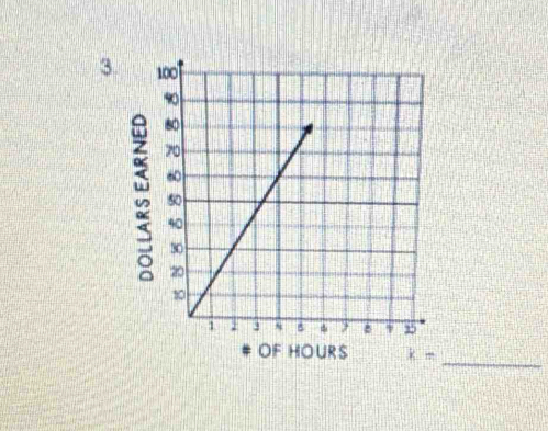 3 
: 
_ 
OF HOUR$ k=