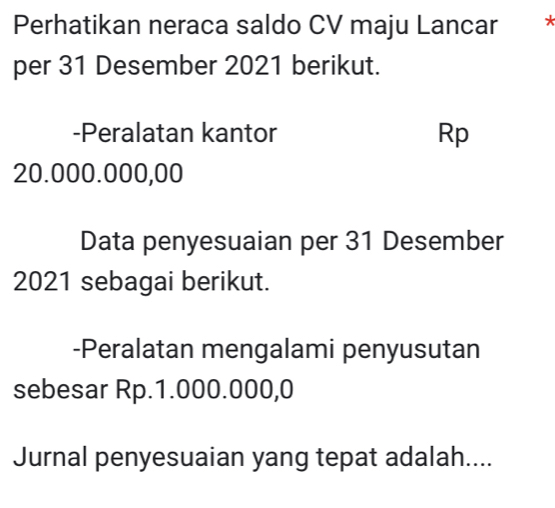 Perhatikan neraca saldo CV maju Lancar * 
per 31 Desember 2021 berikut. 
-Peralatan kantor Rp
20.000.000,00
Data penyesuaian per 31 Desember
2021 sebagai berikut. 
-Peralatan mengalami penyusutan 
sebesar Rp.1.000.000,0
Jurnal penyesuaian yang tepat adalah....