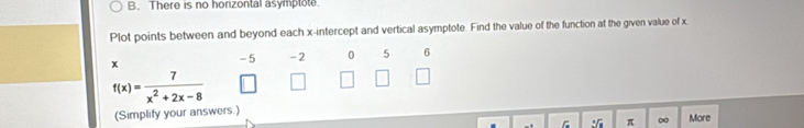 There is no horizontal asymptote. 
Plot points between and beyond each x-intercept and vertical asymptote. Find the value of the function at the given value of x
x
-5 -2 0 5 6
f(x)= 7/x^2+2x-8 
(Simplify your answers.) 
: π ∞ More