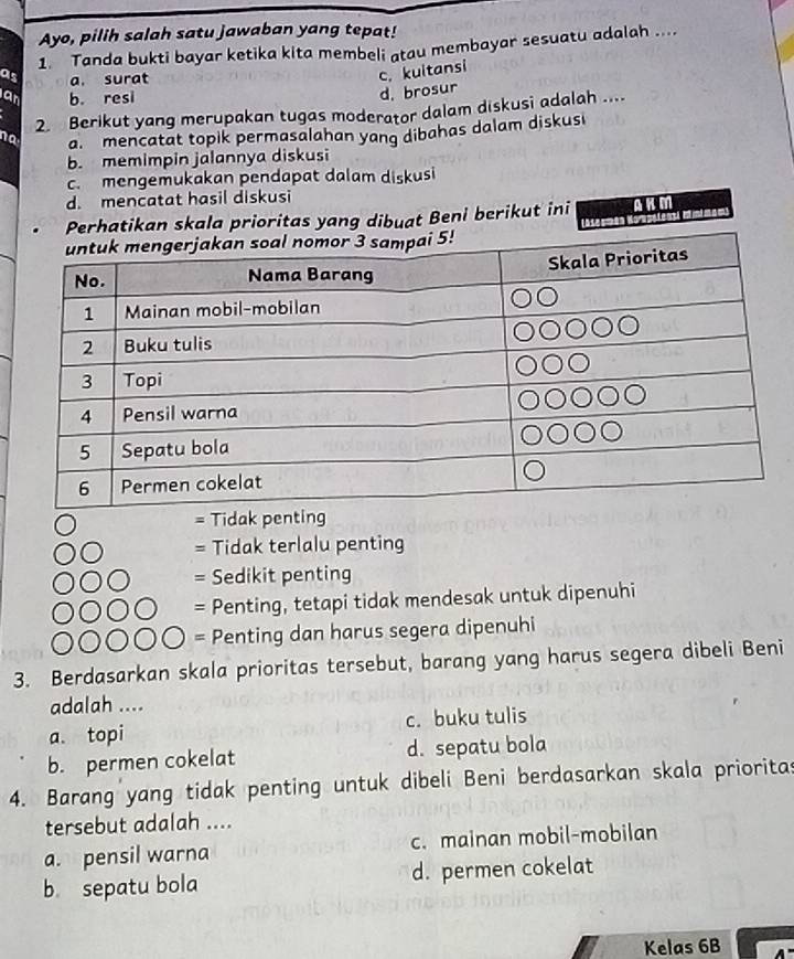 Ayo, pilih salah satu jawaban yang tepat!
1. Tanda bukti bayar ketika kita membeli atau membayar sesuatu adalah ....
as a. surat
c, kuitansi
an b. resi
d. brosur
2. Berikut yang merupakan tugas moderator dalam diskusi adalah ....
na a mencatat topik permasalahan yang dibahas dalam diskusi
b. memimpin jalannya diskusi
c. mengemukakan pendapat dalam diskusi
d. mencatat hasil diskusi
Perhatikan skala prioritas yang dibuat Beni berikut ini AKM
= Tidak penting
= Tidak terlalu penting
= Sedikit penting
10 = Penting, tetapi tidak mendesak untuk dipenuhi
) = Penting dan harus segera dipenuhi
3. Berdasarkan skala prioritas tersebut, barang yang harus segera dibeli Beni
adalah ....
a. topi c. buku tulis
b. permen cokelat d. sepatu bola
4. Barang yang tidak penting untuk dibeli Beni berdasarkan skala prioritas
tersebut adalah ....
a. pensil warna c. mainan mobil-mobilan
b. sepatu bola d. permen cokelat
Kelas 6B