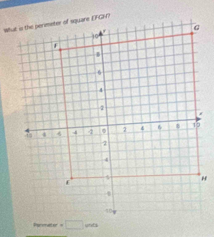 Permeter  wnits